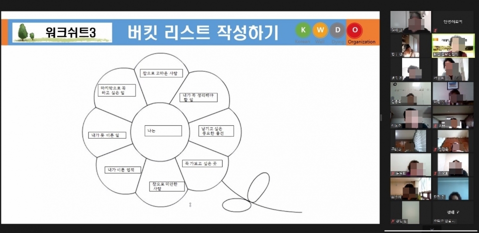 부천시 웰다잉 교육. 오늘의 삶을 생각해보는 시간이다.